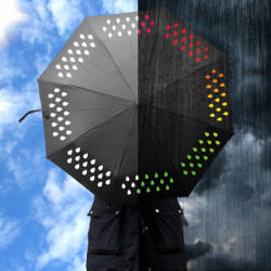 Le parapluie lumineux changeant de couleurs